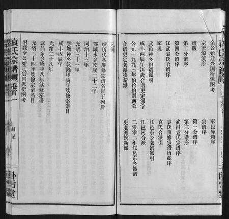 湖北袁氏族谱-袁氏宗谱[10卷,首2卷].pdf电子版预览图4