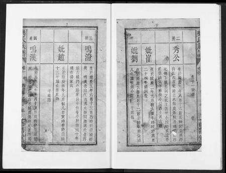 湖北乐氏族谱-乐氏族谱 (复印本).pdf电子版预览图5