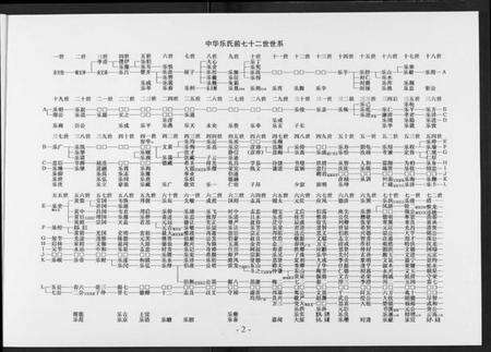 湖北乐氏族谱-湖北江汉乐氏族谱.pdf电子版预览图4