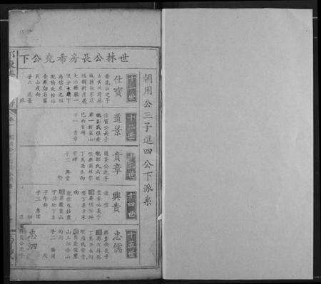 湖北乐氏族谱-鄂东乐氏宗谱.pdf电子版