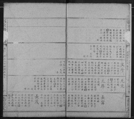 湖北乐氏族谱-鄂东乐氏宗谱.pdf电子版预览图2