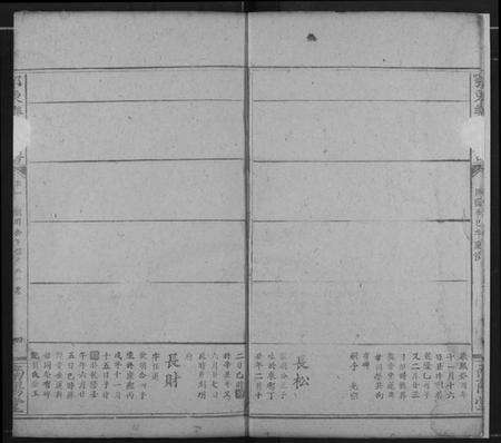 湖北乐氏族谱-鄂东乐氏宗谱.pdf电子版预览图3