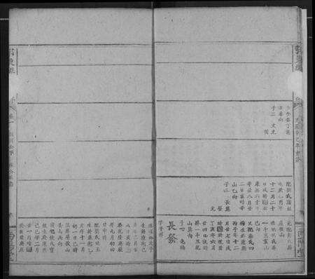 湖北乐氏族谱-鄂东乐氏宗谱.pdf电子版预览图5