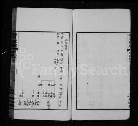 江苏恽氏族谱-恽氏家乘 [卷数杂异].pdf电子版预览图2
