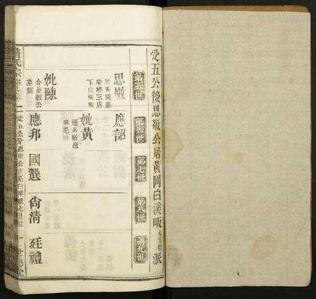 湖北詹氏族谱-詹氏宗谱.pdf电子版预览图1