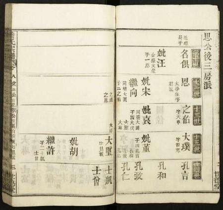 湖北詹氏族谱-詹氏宗谱.pdf电子版预览图3