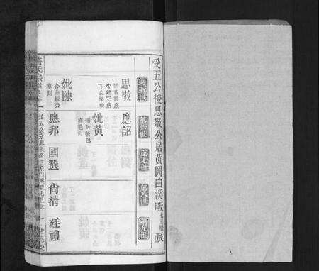 湖北詹氏族谱-詹氏宗谱.pdf电子版预览图1