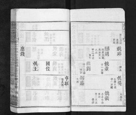 湖北詹氏族谱-詹氏宗谱.pdf电子版预览图2