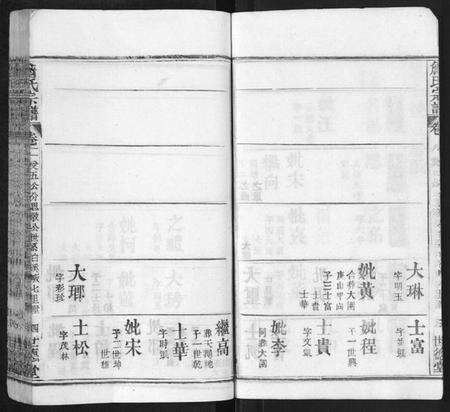 湖北詹氏族谱-詹氏宗谱.pdf电子版预览图4