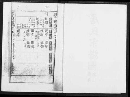 湖北詹氏族谱-詹氏宗谱(复印版) 湖北黄冈.pdf电子版预览图2