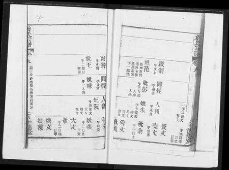 湖北詹氏族谱-詹氏宗谱(复印版) 湖北黄冈.pdf电子版预览图5