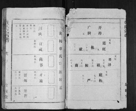 湖北章氏族谱-章氏宗谱.pdf电子版预览图2