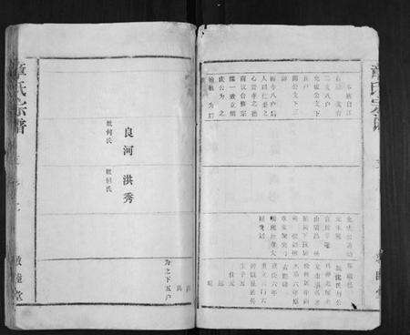 湖北章氏族谱-章氏宗谱.pdf电子版预览图3