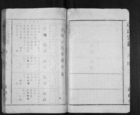 湖北章氏族谱-章氏宗谱.pdf电子版预览图4