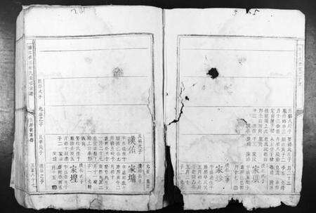 江西杜氏族谱-濓江修田杜氏重修族谱.pdf电子版预览图1