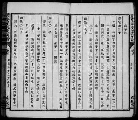 中国张氏族谱-蓉峰张氏族谱.pdf电子版预览图3