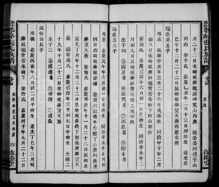 中国张氏族谱-蓉峰张氏族谱.pdf电子版预览图4