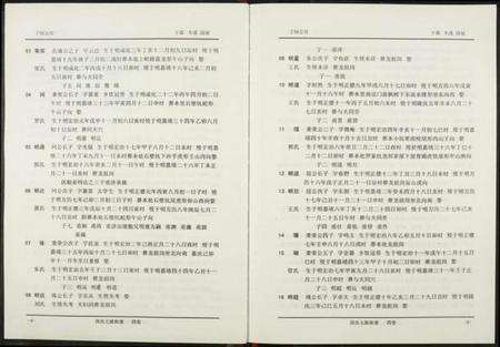 江西段氏族谱-段氏七修族谱.pdf电子版预览图5