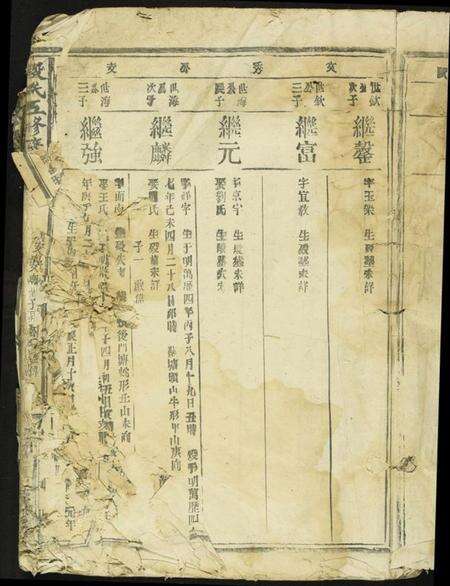 江西段氏族谱-段氏五修族谱.pdf电子版预览图5