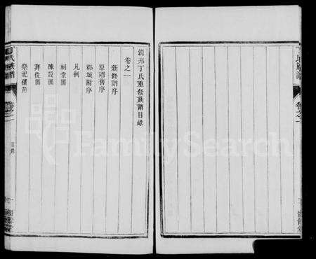 江苏丁氏族谱-润邗丁氏重修族谱 [10卷,附新增谱卷1-5].pdf电子版预览图3