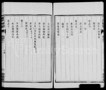 江苏丁氏族谱-润邗丁氏重修族谱 [10卷,附新增谱卷1-5].pdf电子版预览图5