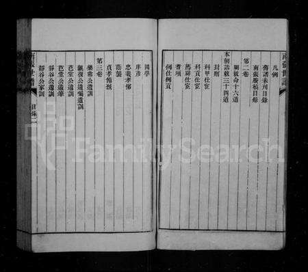 江苏张氏族谱-南张世谱 [12卷,补遗1卷].pdf电子版预览图4