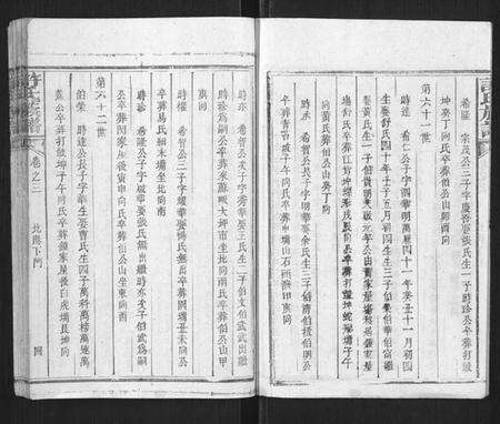 湖南许氏族谱-许氏族谱.pdf电子版预览图4