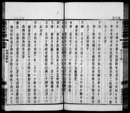 江苏张氏族谱-张氏宗谱 [42卷].pdf电子版预览图3