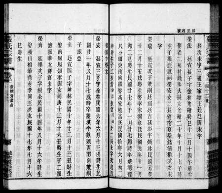 江苏张氏族谱-张氏宗谱 [42卷].pdf电子版预览图4