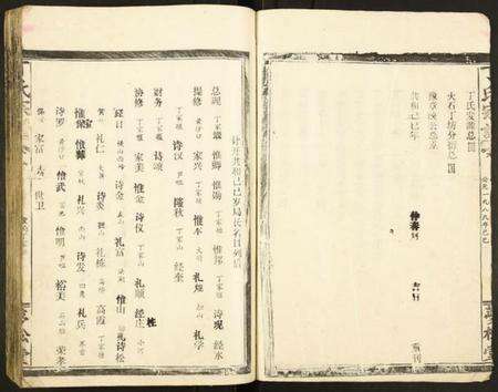 湖北丁氏族谱-丁氏宗谱.pdf电子版预览图4