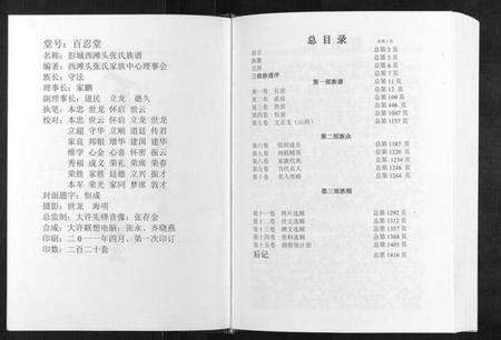 江苏张氏族谱-彭城西滩头张氏族谱[15卷].pdf电子版预览图2