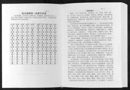 江苏张氏族谱-彭城西滩头张氏族谱[15卷].pdf电子版预览图5