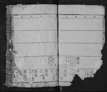 江西范氏族谱-范氏宗谱.pdf电子版预览图1