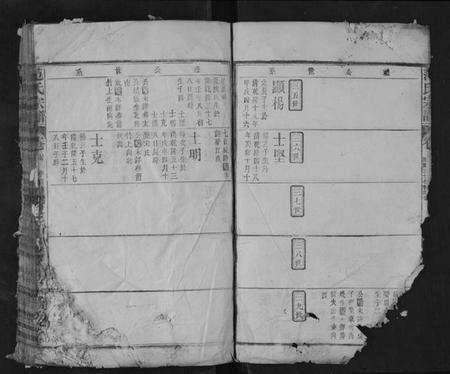 江西范氏族谱-范氏宗谱.pdf电子版预览图3