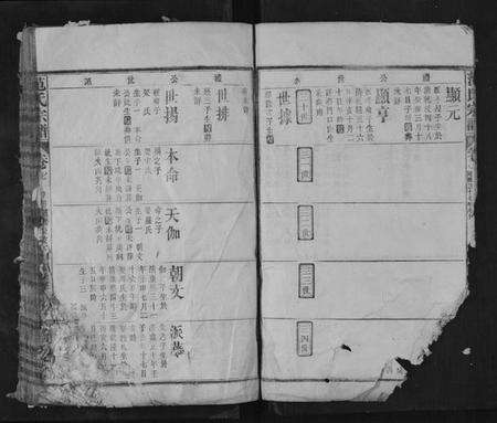 江西范氏族谱-范氏宗谱.pdf电子版预览图5