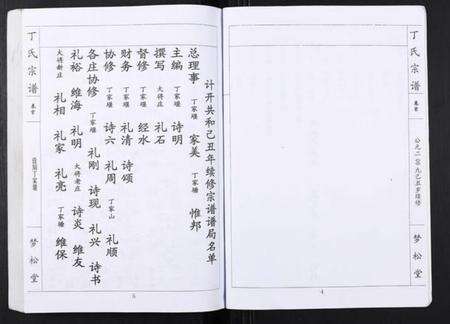 湖北丁氏族谱-丁氏宗谱[24卷首1卷].pdf电子版预览图2