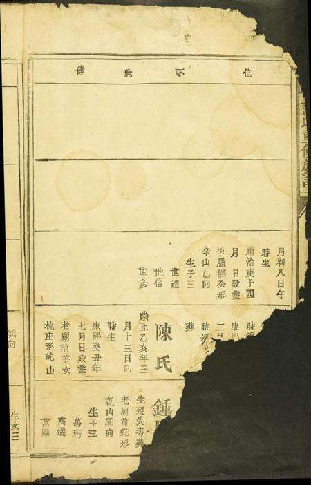 江西范氏族谱-高平范氏重修族谱.pdf电子版预览图3