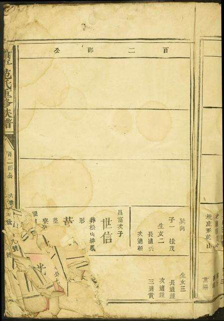 江西范氏族谱-高平范氏重修族谱.pdf电子版预览图4