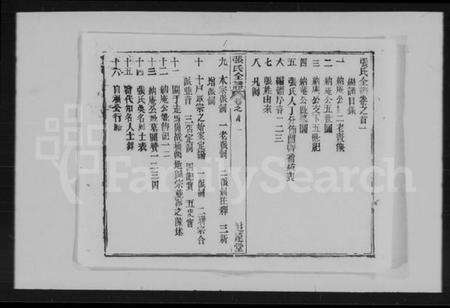 湖北张氏族谱-张氏全谱 [30卷].pdf电子版预览图1