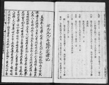 湖北张氏族谱-张氏宗谱.pdf电子版预览图4