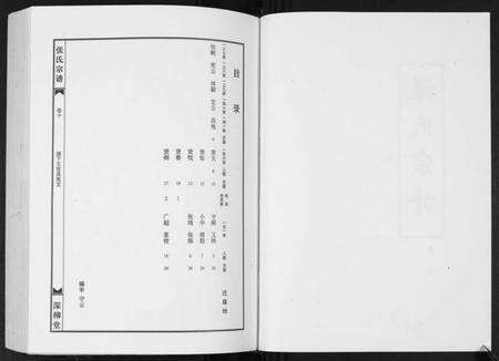 湖北张氏族谱-张氏宗谱.pdf电子版预览图3