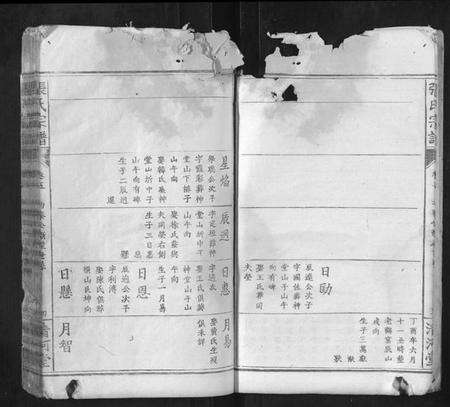 湖北张氏族谱-张氏宗谱.pdf电子版预览图4