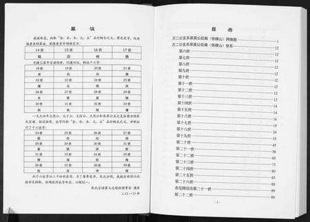 湖北张氏族谱-张氏宗谱.pdf电子版预览图3