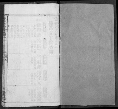 湖北张氏族谱-张氏宗谱.pdf电子版预览图1