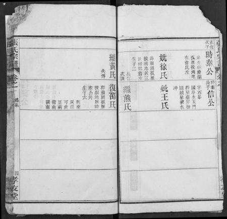 湖北张氏族谱-张氏宗谱.pdf电子版预览图4