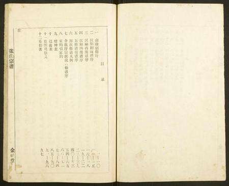 湖北张氏族谱-张氏宗谱.pdf电子版预览图2