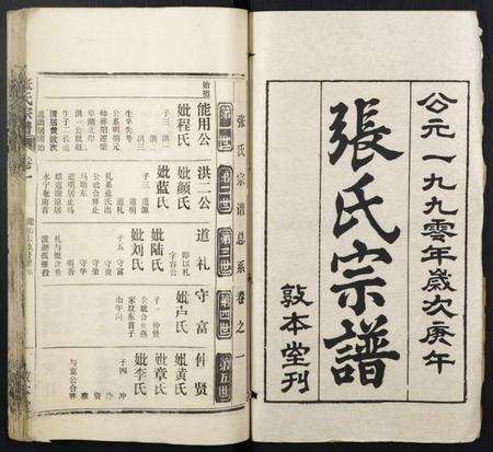 湖北张氏族谱-张氏宗谱.pdf电子版预览图1