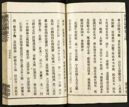 湖北张氏族谱-张氏宗谱.pdf电子版预览图4