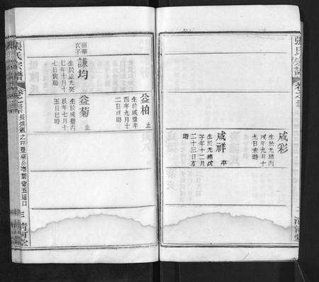 湖北张氏族谱-张氏宗谱.pdf电子版预览图3