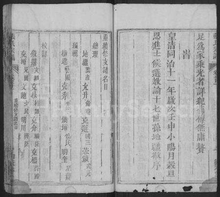 湖北张氏族谱-张氏宗谱 [10卷,首5卷].pdf电子版预览图4